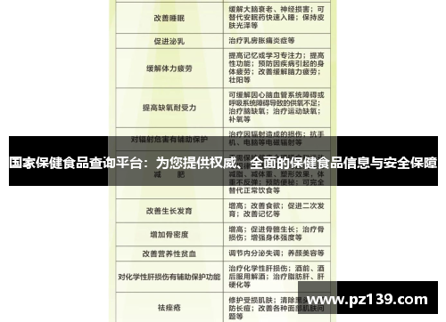 国家保健食品查询平台：为您提供权威、全面的保健食品信息与安全保障
