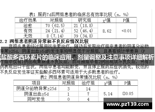 盐酸多西环素片的临床应用、剂量调整及注意事项详细解析
